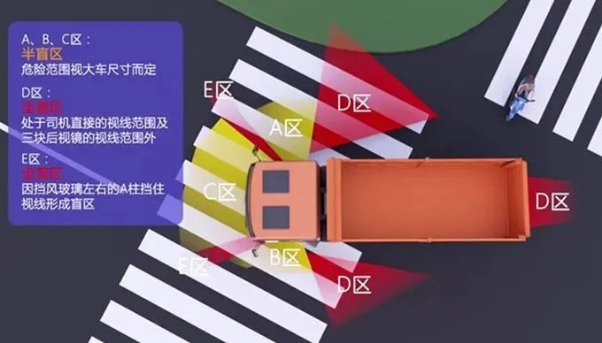 老年人安全出行指南_文明交通安全出行法则_儿童交通安全知识