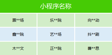 微信最新公告：集体下架！