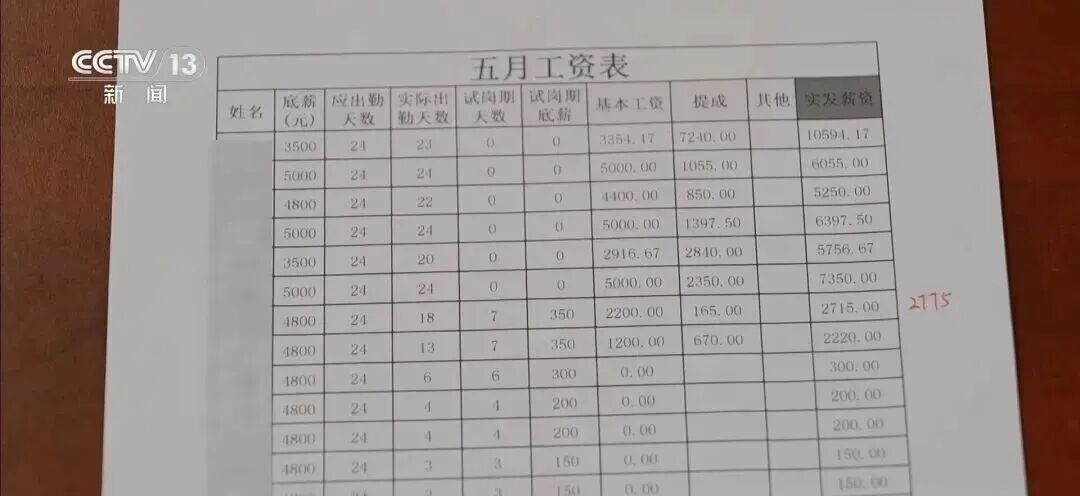 央视报道！涉案金额超1400万元......