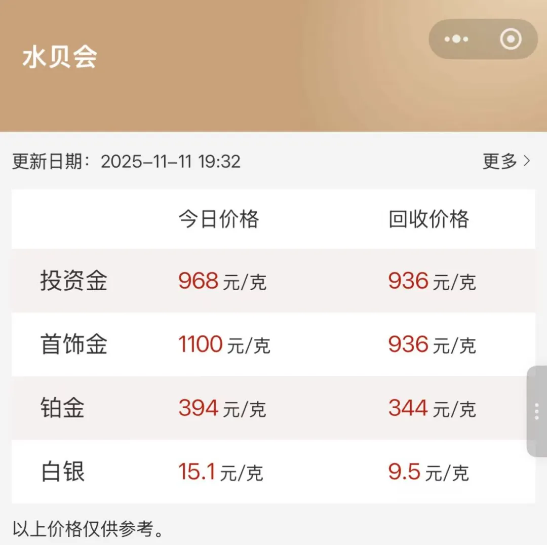 黄金税改冲击水贝：客流锐减、料商停摆，有头部平台暂停回收黄金