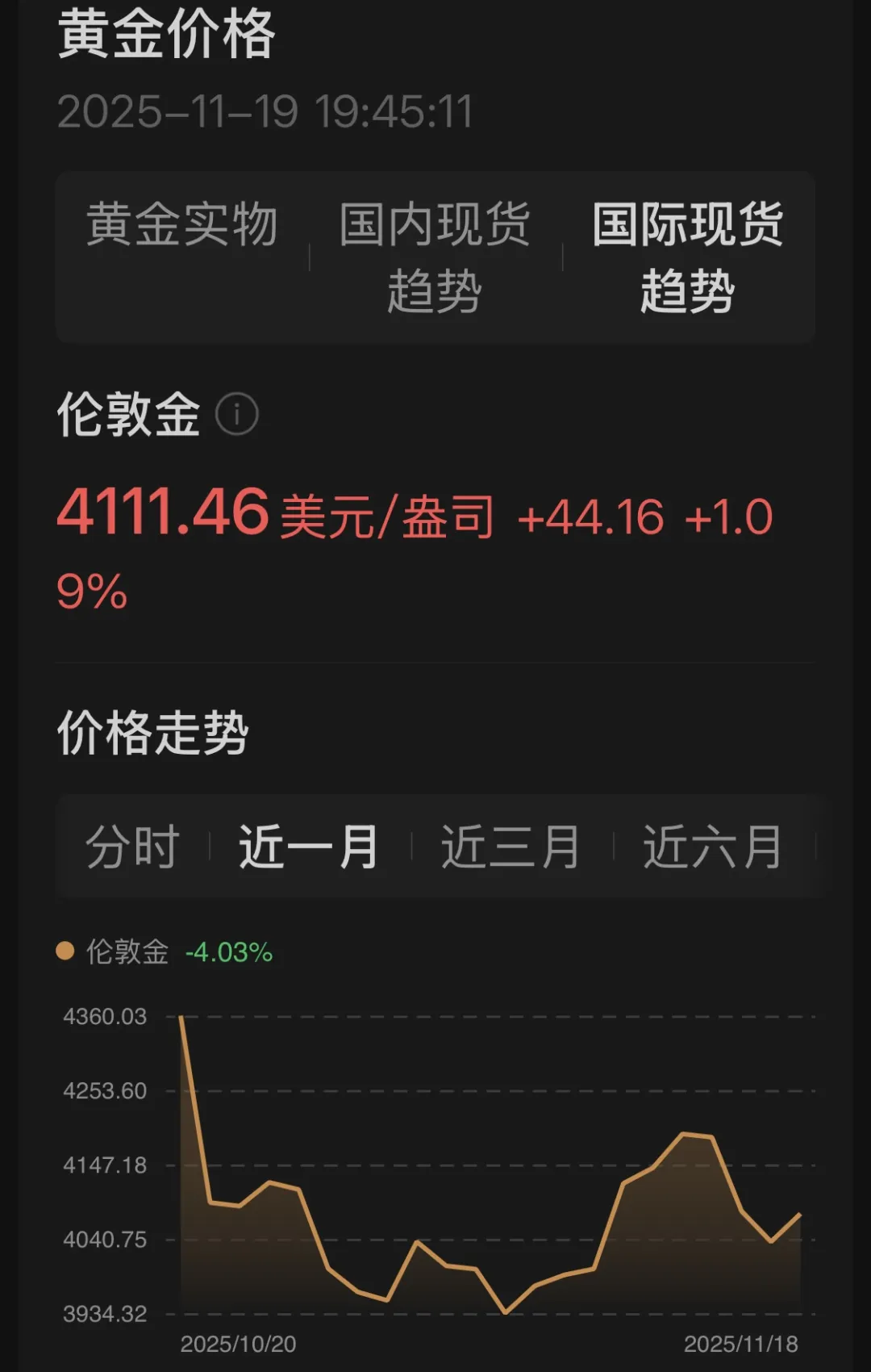 金价，大反转！