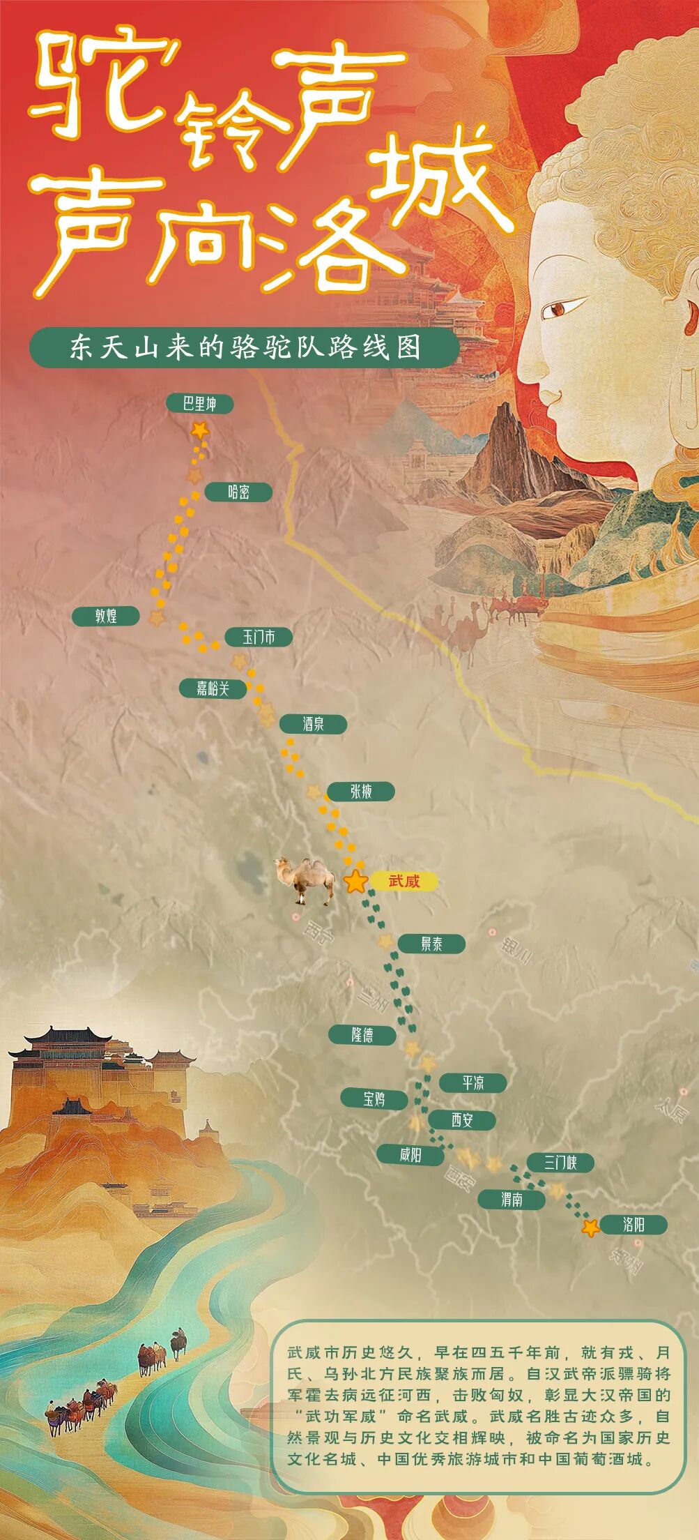重走丝绸之路,这支“东天山来的骆驼队”到哪了?