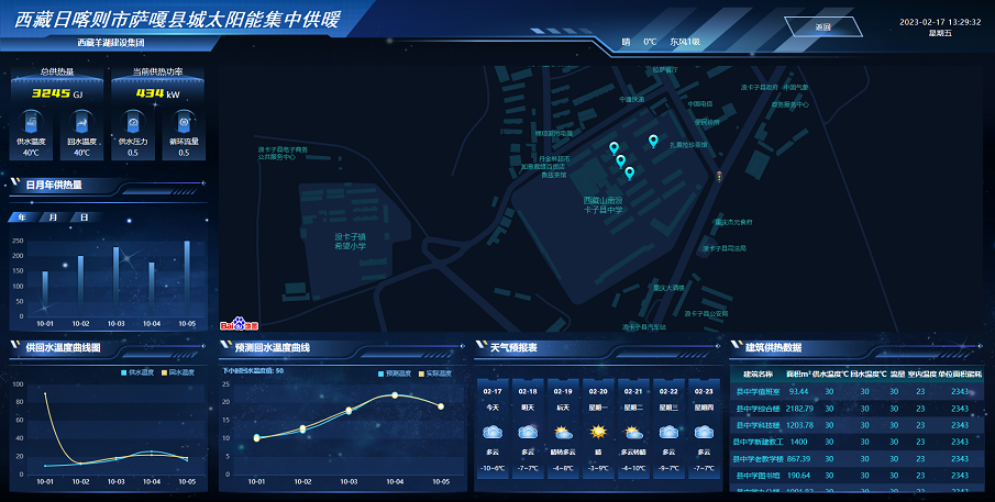 打造一块会呼吸、可产能的墙体