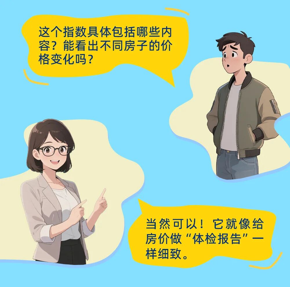 【统统告诉你】带您认识房价指数——房价调查员在线答疑