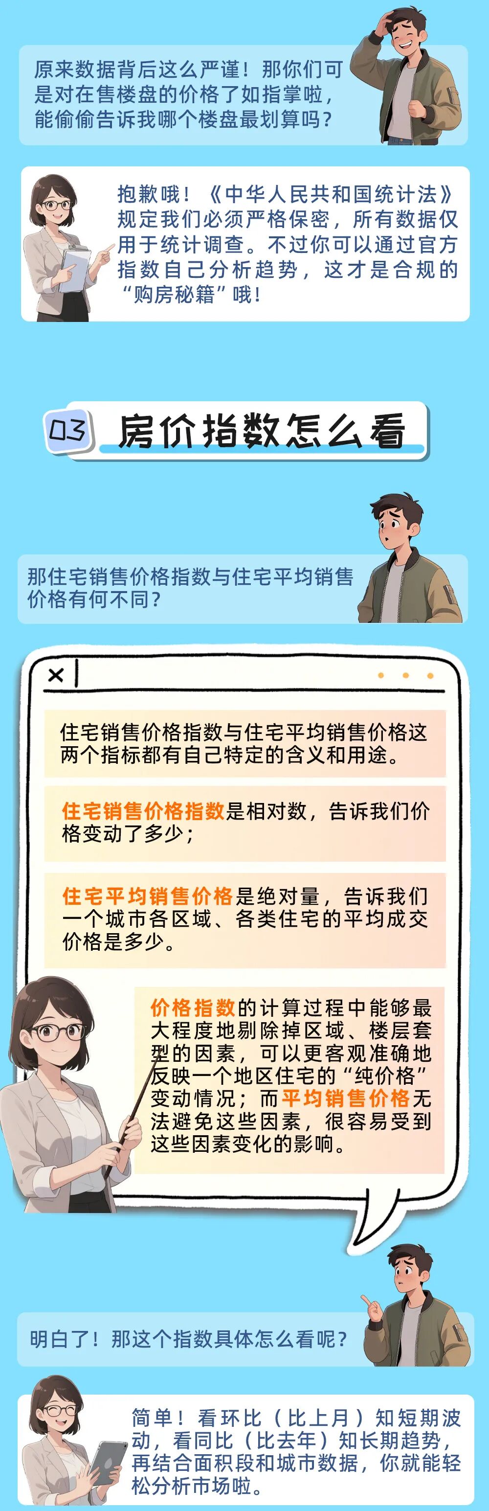 【统统告诉你】带您认识房价指数——房价调查员在线答疑
