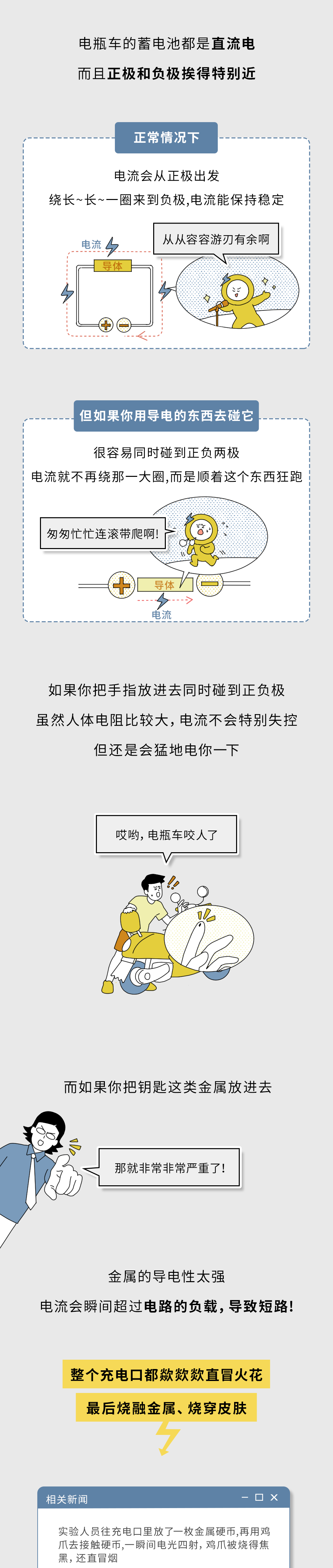 这3种电器，断电后也千万别随便用手摸！真的会死人！