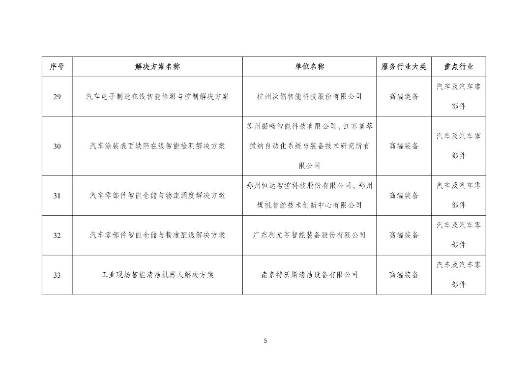 工信部关于2025年度智能制造系统解决方案“揭榜挂帅”项目的公示