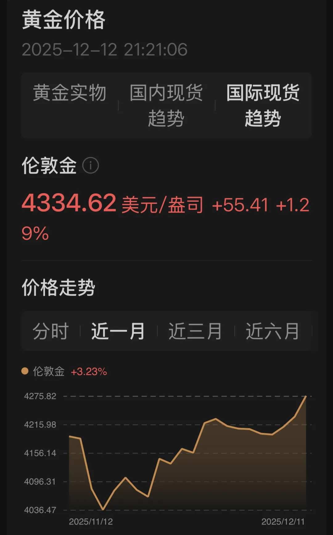 金价，突然暴涨！