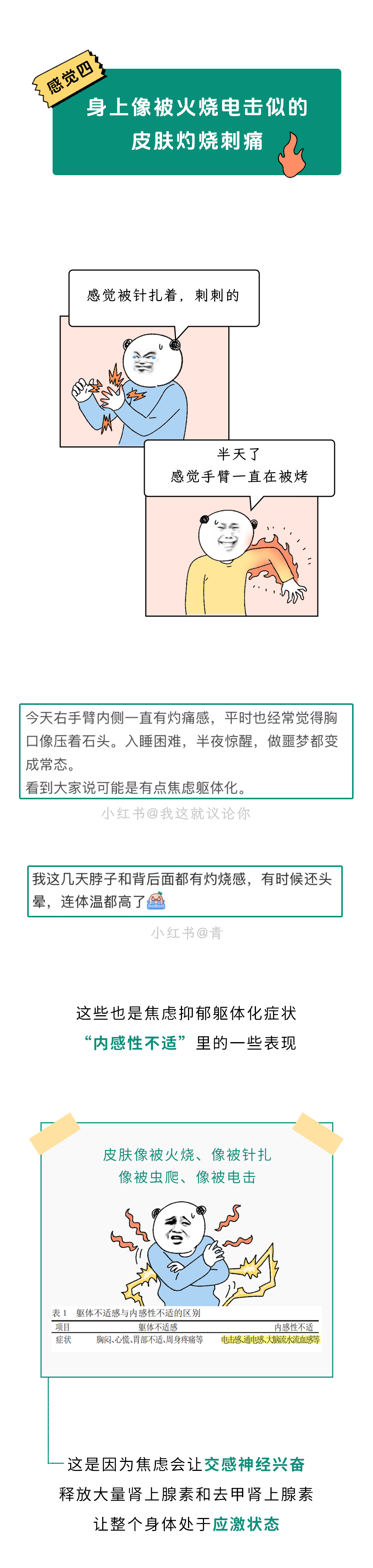 身体出现这4种感觉，说明你的焦虑已经躯体化了！立刻休息！