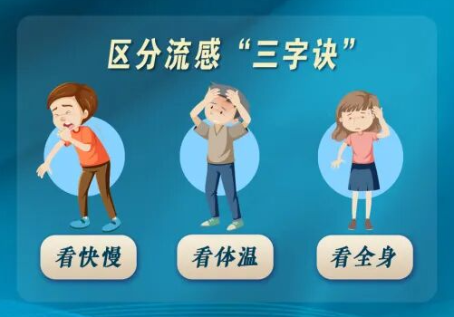 流感凶猛来袭！做好这几点，守护家庭健康
