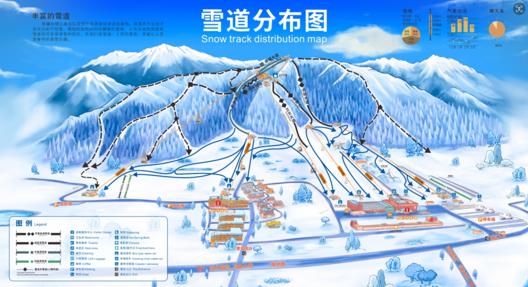冰雪之旅，安全先行｜新疆滑雪地图已就位，看完这篇就出发！