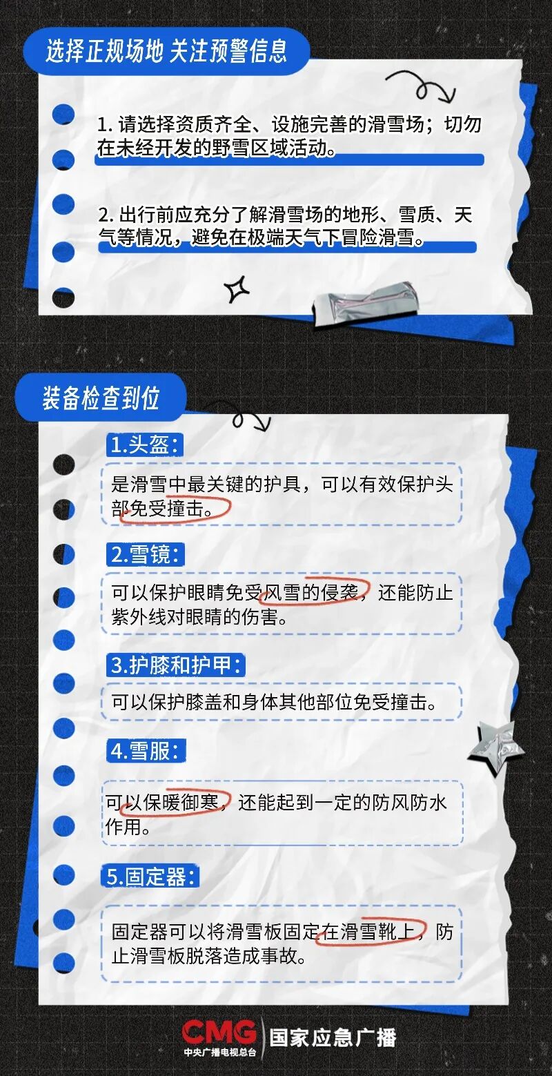 冰雪之旅，安全先行｜新疆滑雪地图已就位，看完这篇就出发！