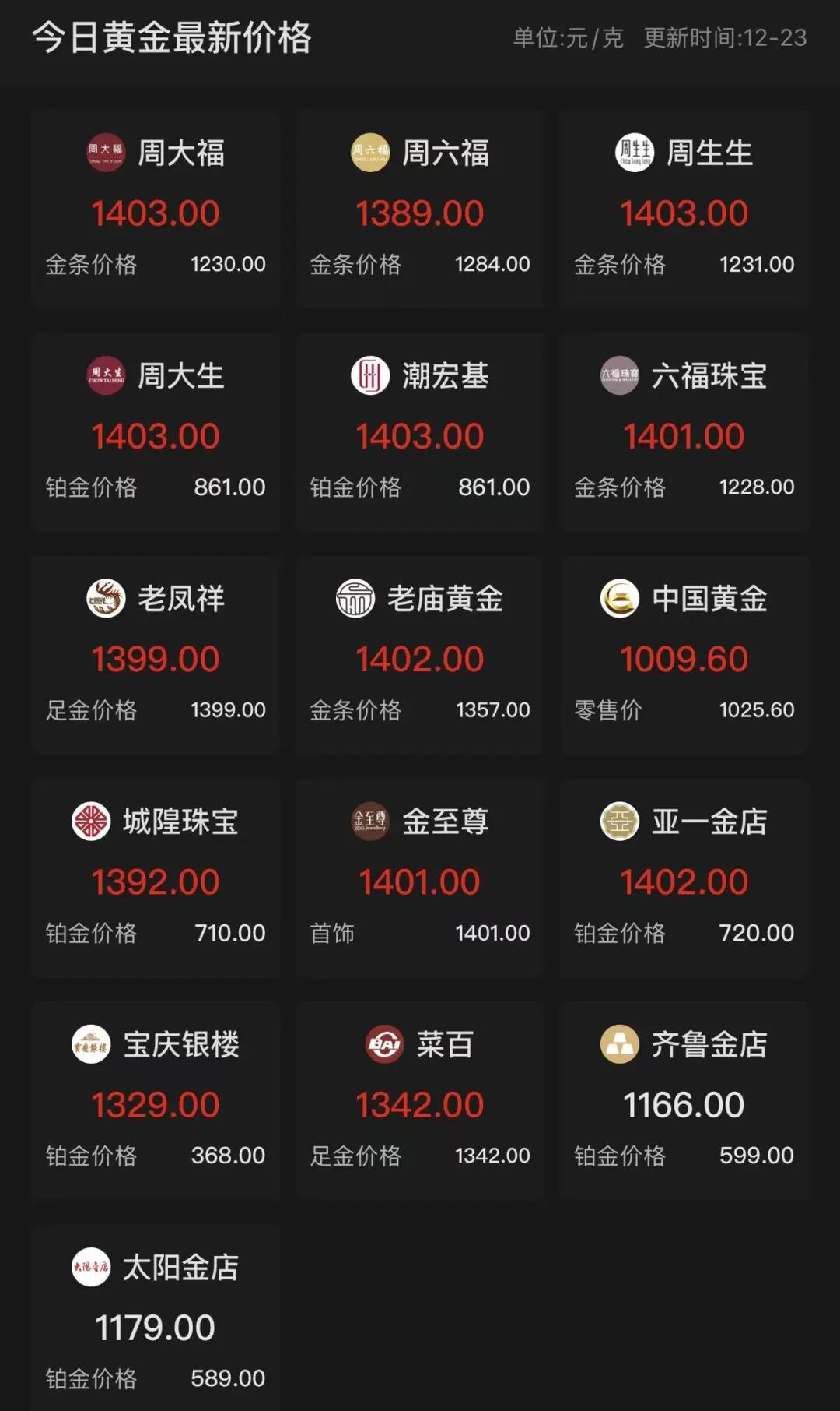 黄金、白银、铜，全线飙涨！