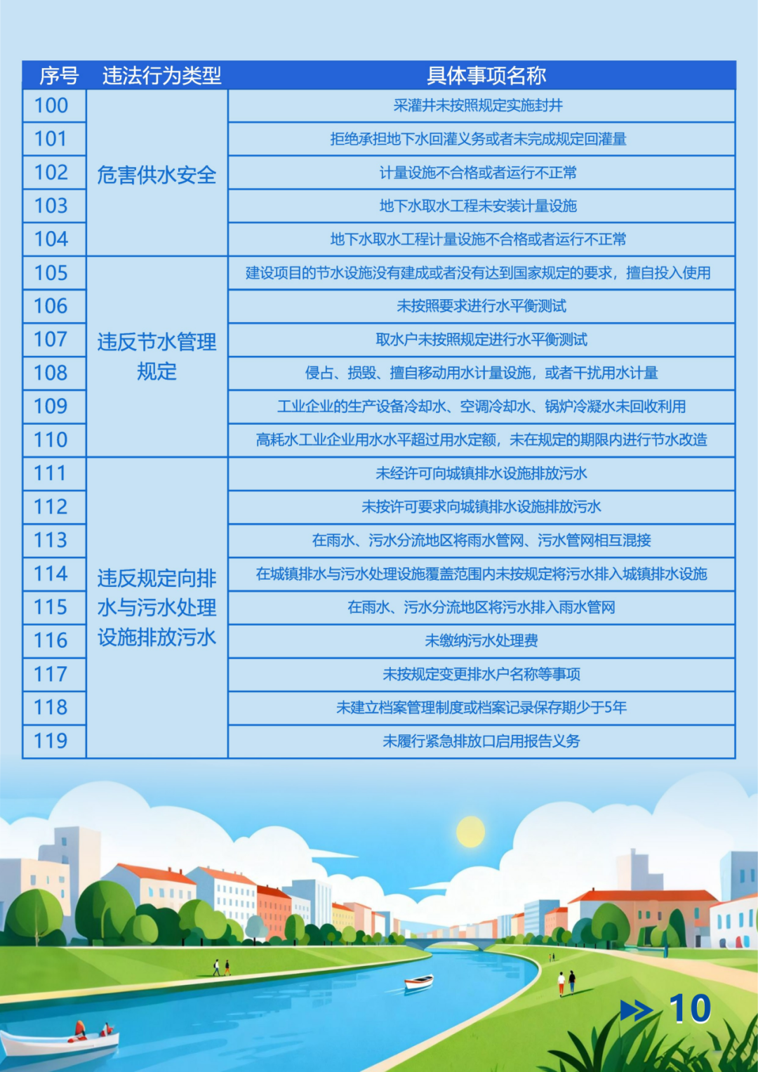 临时号牌有违章么现在怎么处理 临时号牌有违章么现在怎么处理