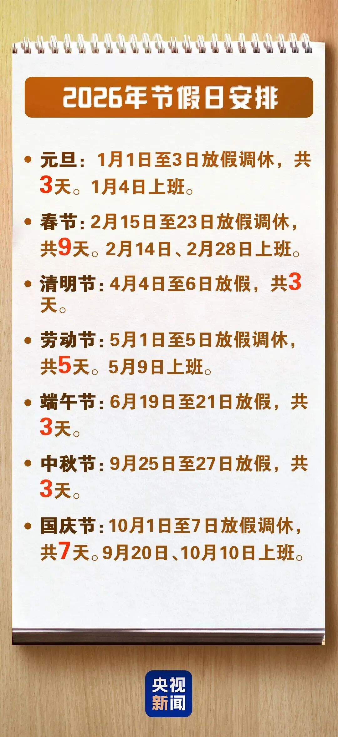 CNN全球跨年直播首度聚焦哈尔滨，冰雪大世界闪耀国际舞台|2026年最新放假通知：增加5天|工、农、建、交、邮储，国有大行集体宣布→