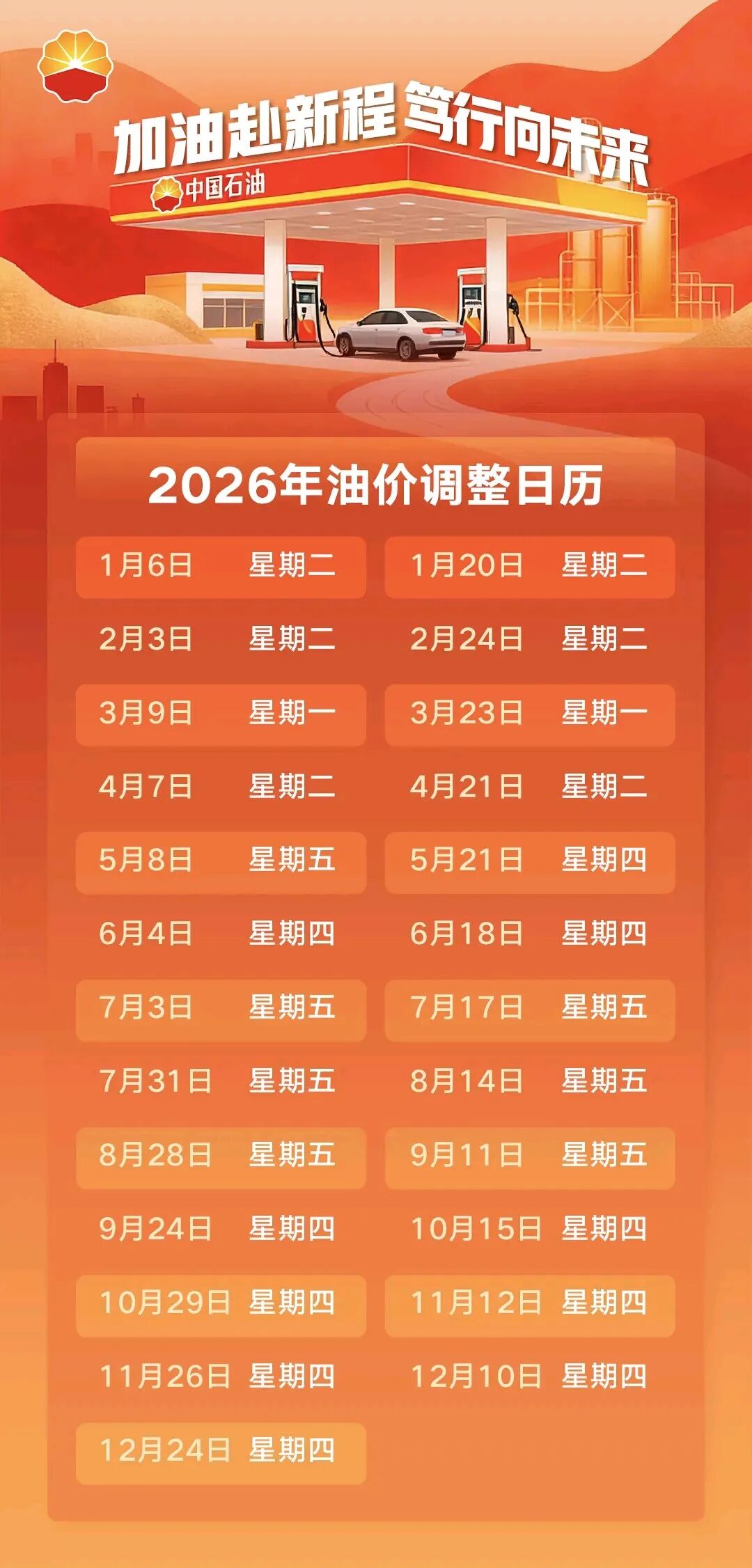 时间定了！油价调整