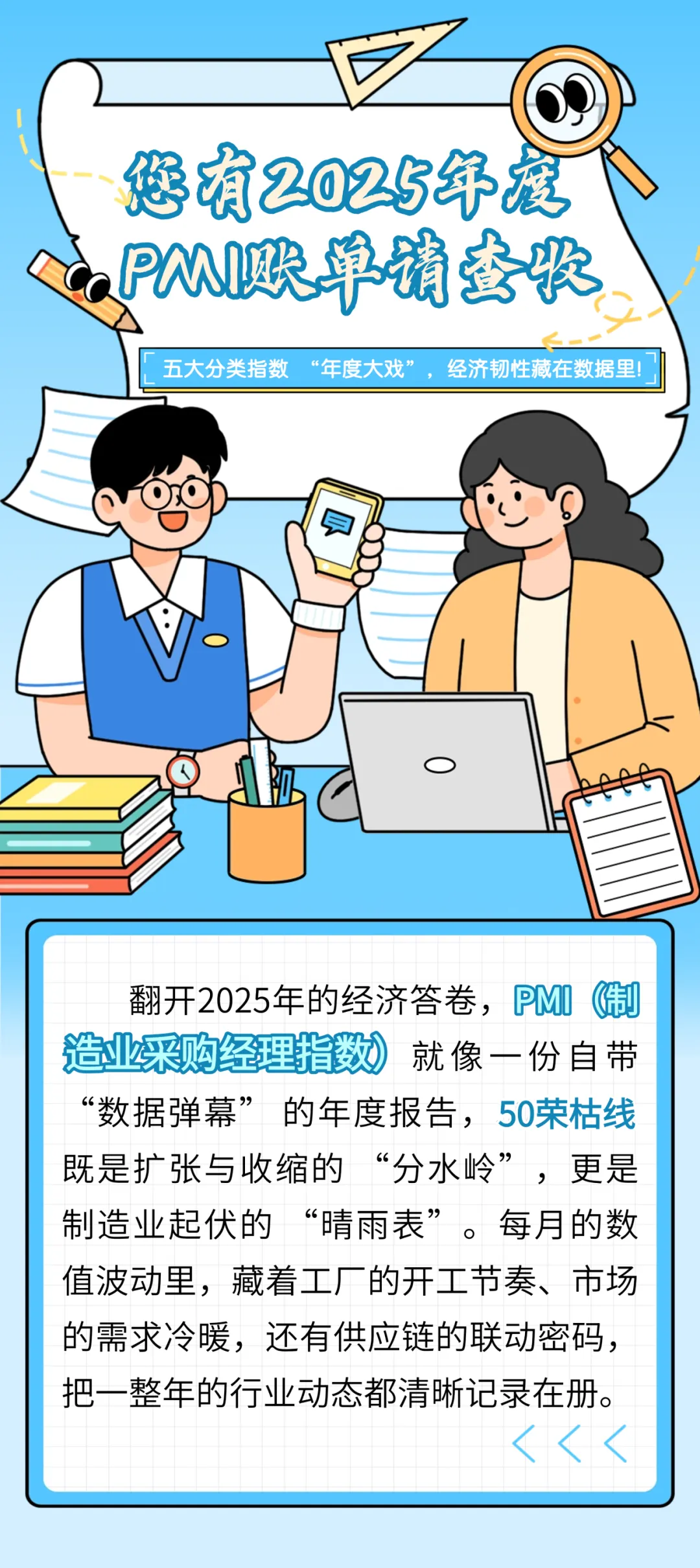 您有2025年度PMI账单请查收：五大分类指数“年度大戏”，经济韧性藏在数据里！