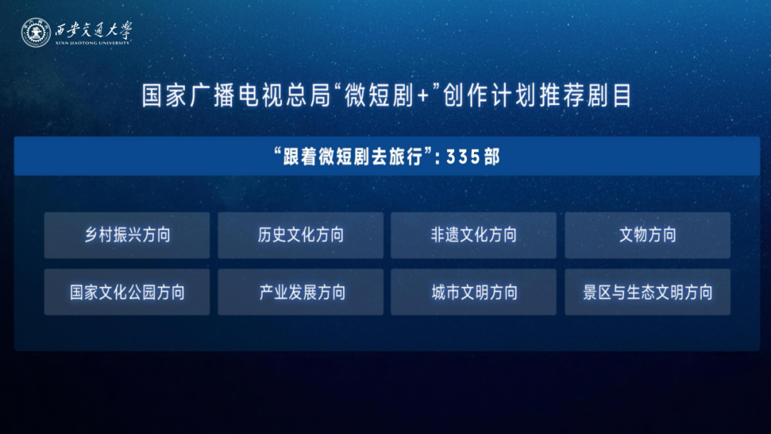 “微短剧+文旅”两年发展观察:“人人皆可拍短剧”时代来临