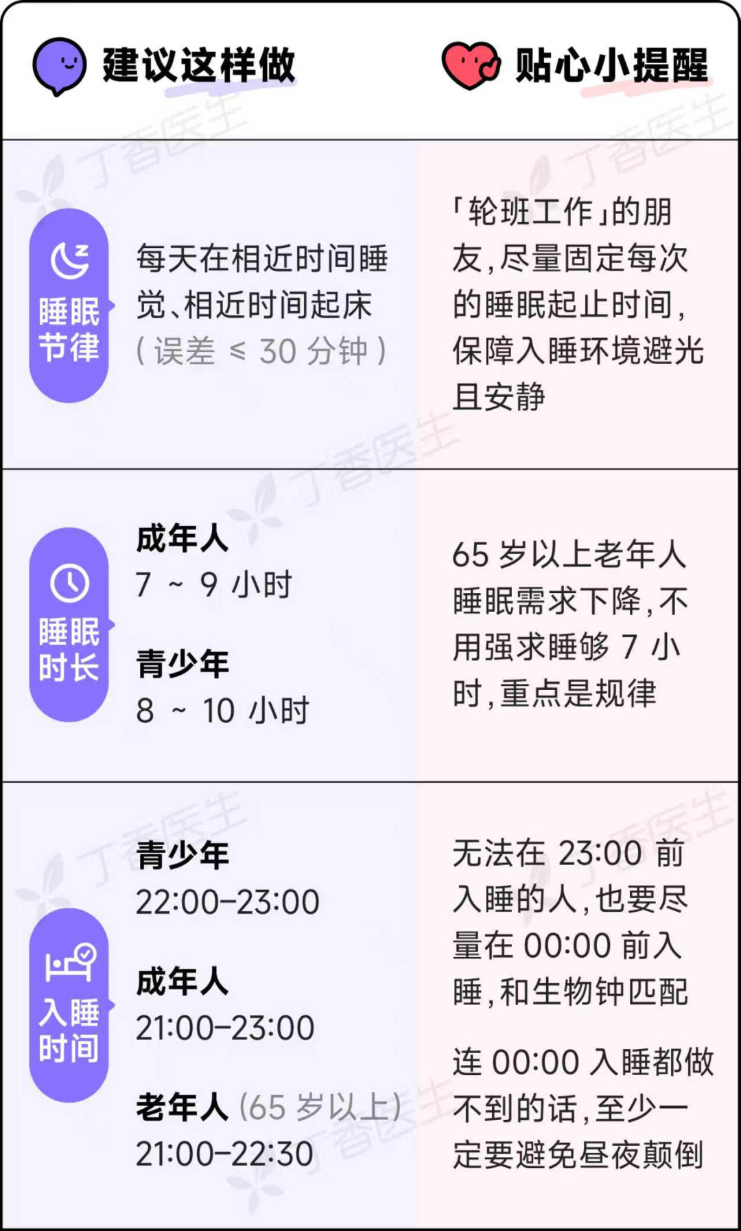 一种折寿的睡觉习惯，一定要趁早改掉，比熬夜更可怕