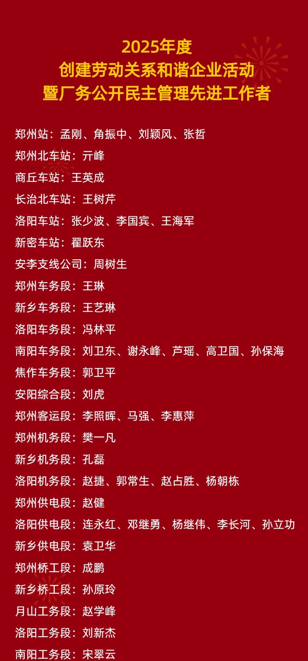 表彰名单揭晓！