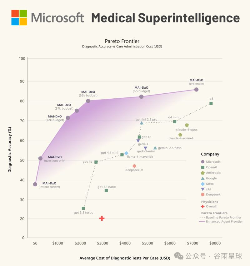 马斯克_AI时代教育变革_马斯克预言