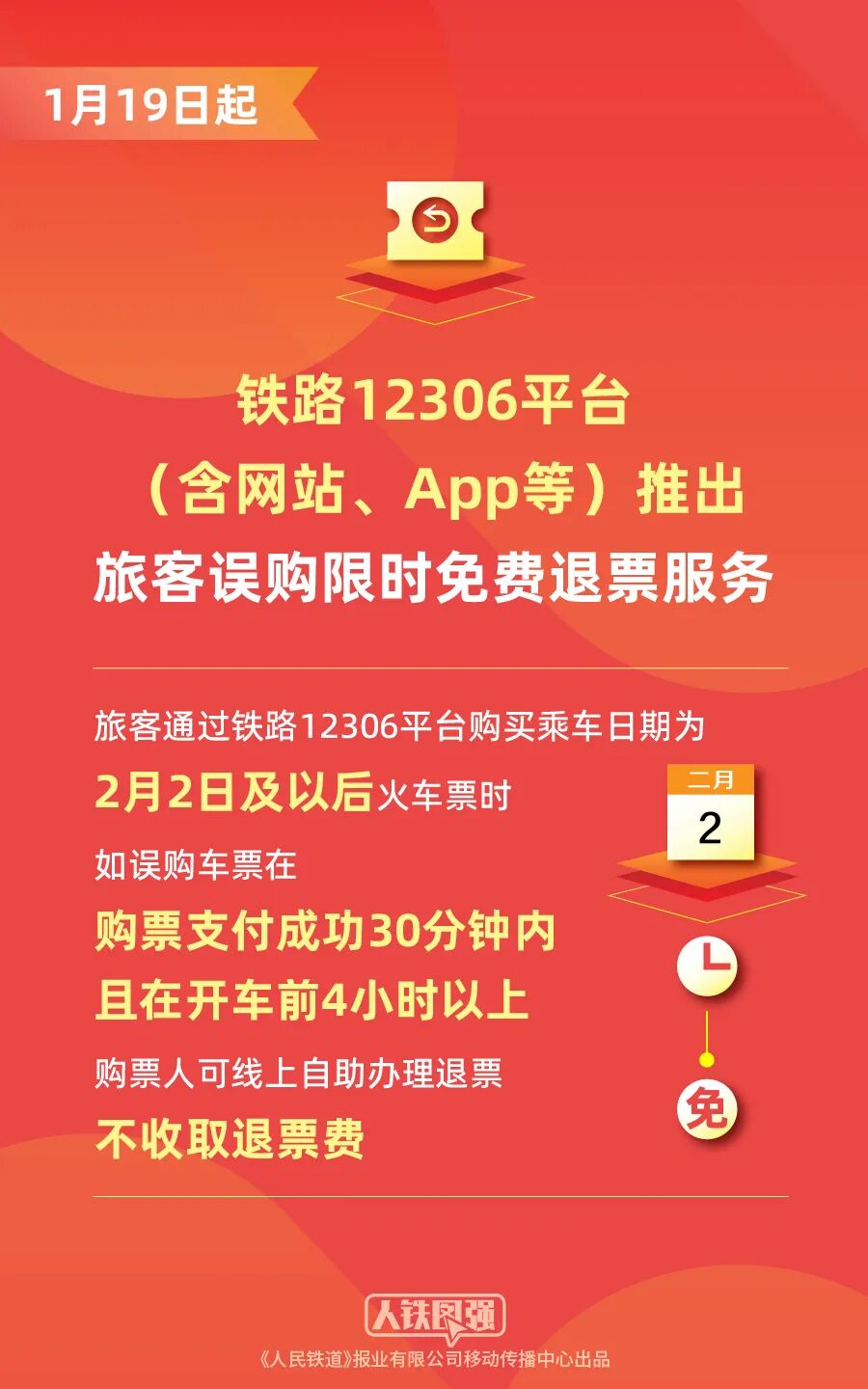 12306，出新服务了！