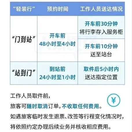 12306，出新服务了！