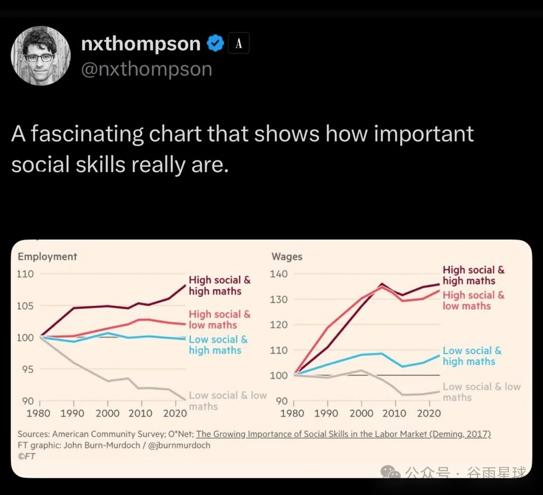 AI时代教育变革_马斯克预言_马斯克