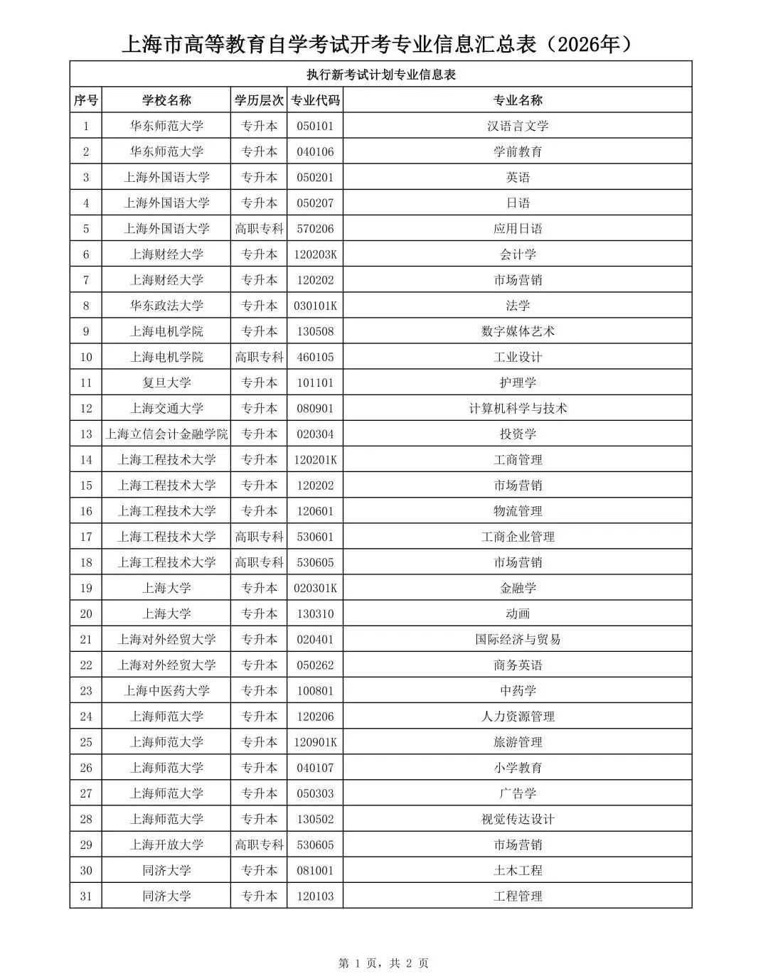 上海市自考_上海市高等教育自学考试新考试计划_2026年上海市高等教育自学考试课程安排