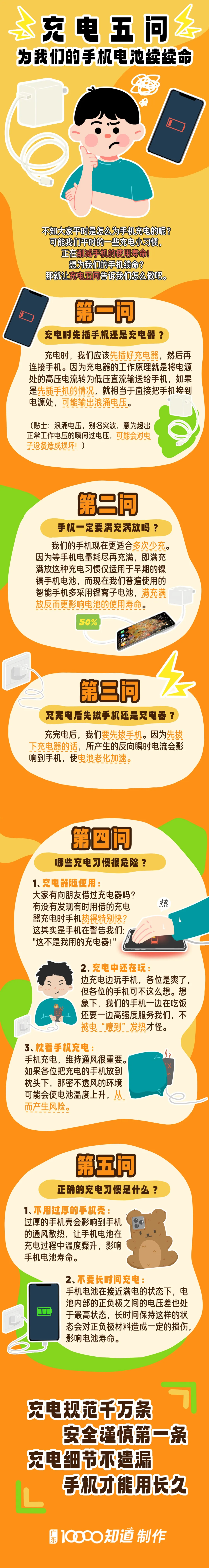 严重影响手机寿命!千万别这样充电了!_澎湃号·政务_澎湃新闻-The Paper
