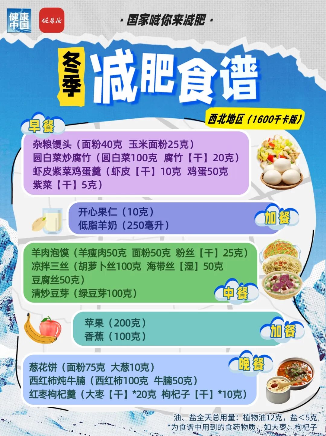 Northwest Territories Winter Dish