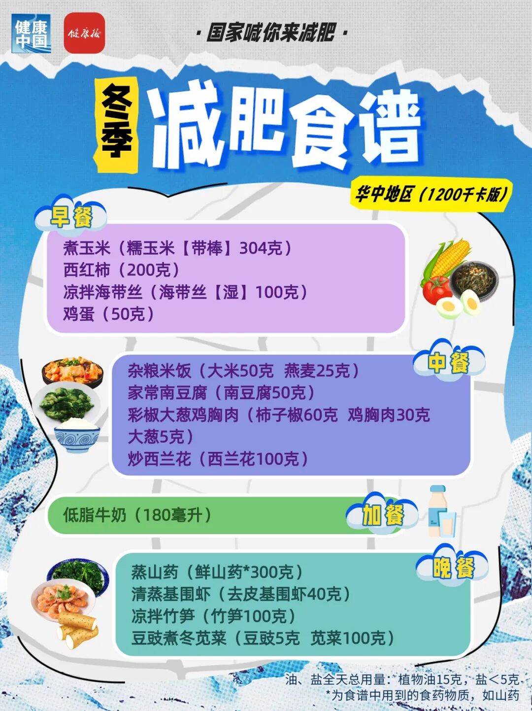 Central China Winter Meal