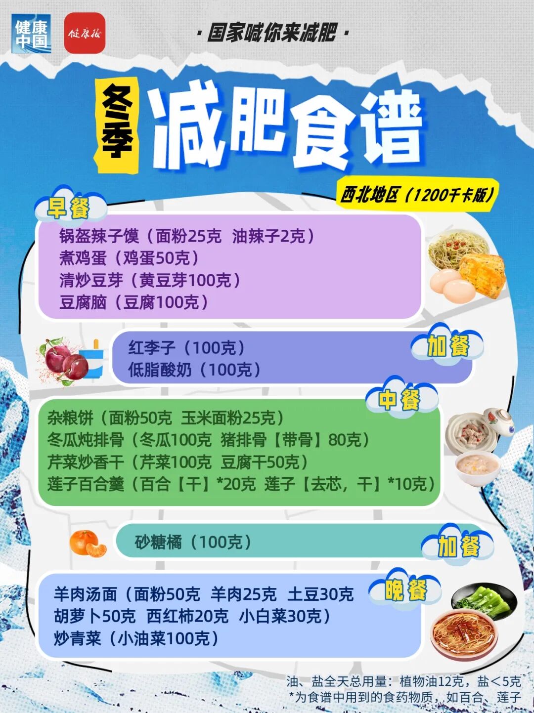 Northwest Territories Winter Meal