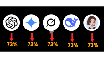 一場(chǎng)實(shí)驗(yàn)，5個(gè)AI各懷鬼胎，算計(jì)到最后竟然上演真實(shí)版“饑餓游戲”？
