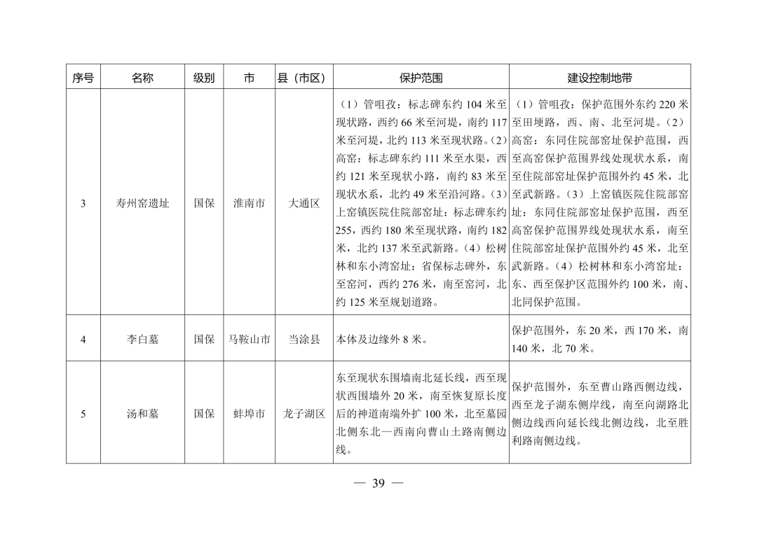 安徽省人民政府最新通知！