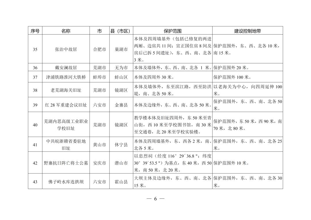 安徽省人民政府最新通知！