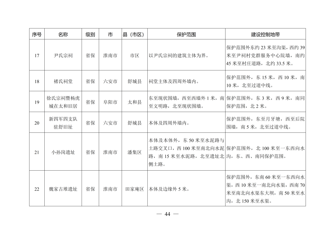 安徽省人民政府最新通知！