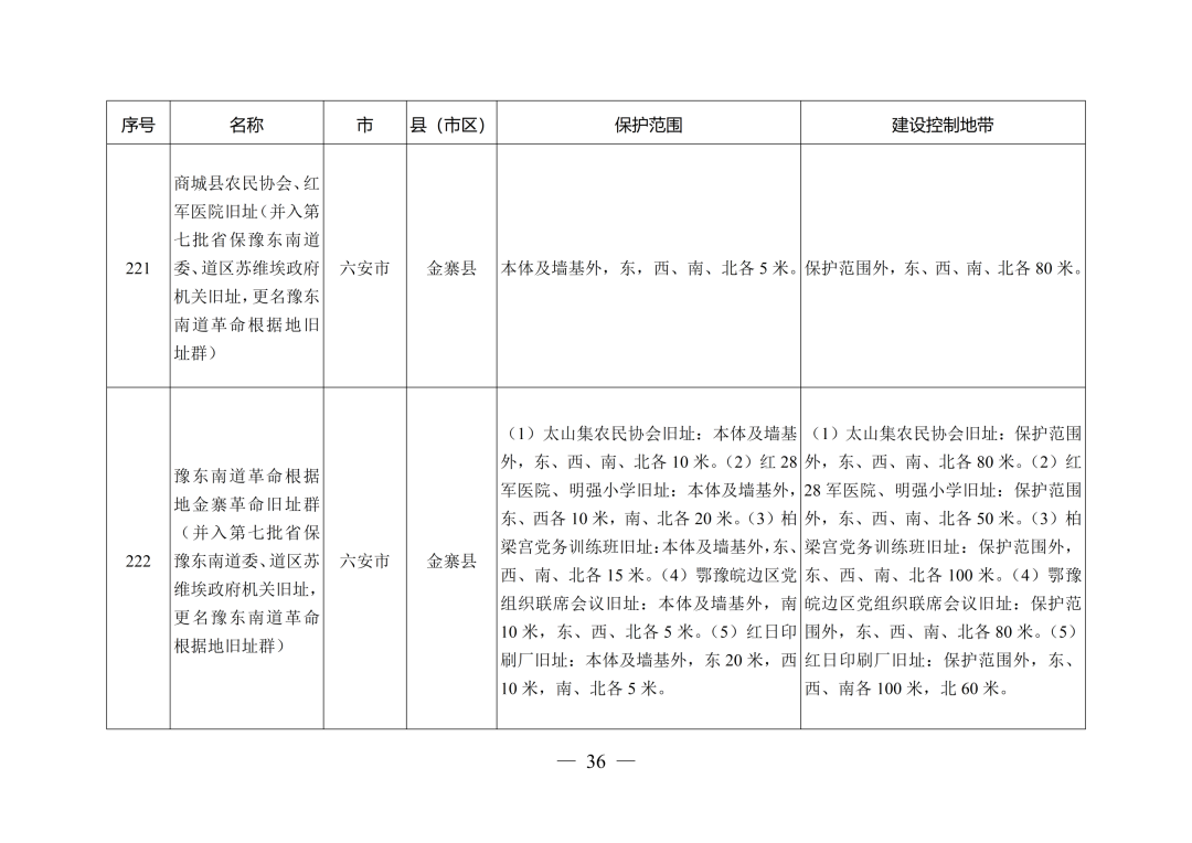 安徽省人民政府最新通知！