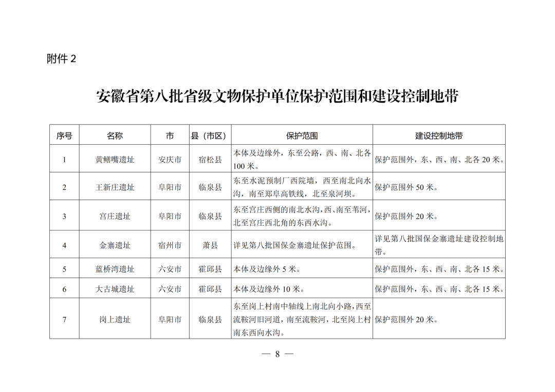 安徽省人民政府最新通知！