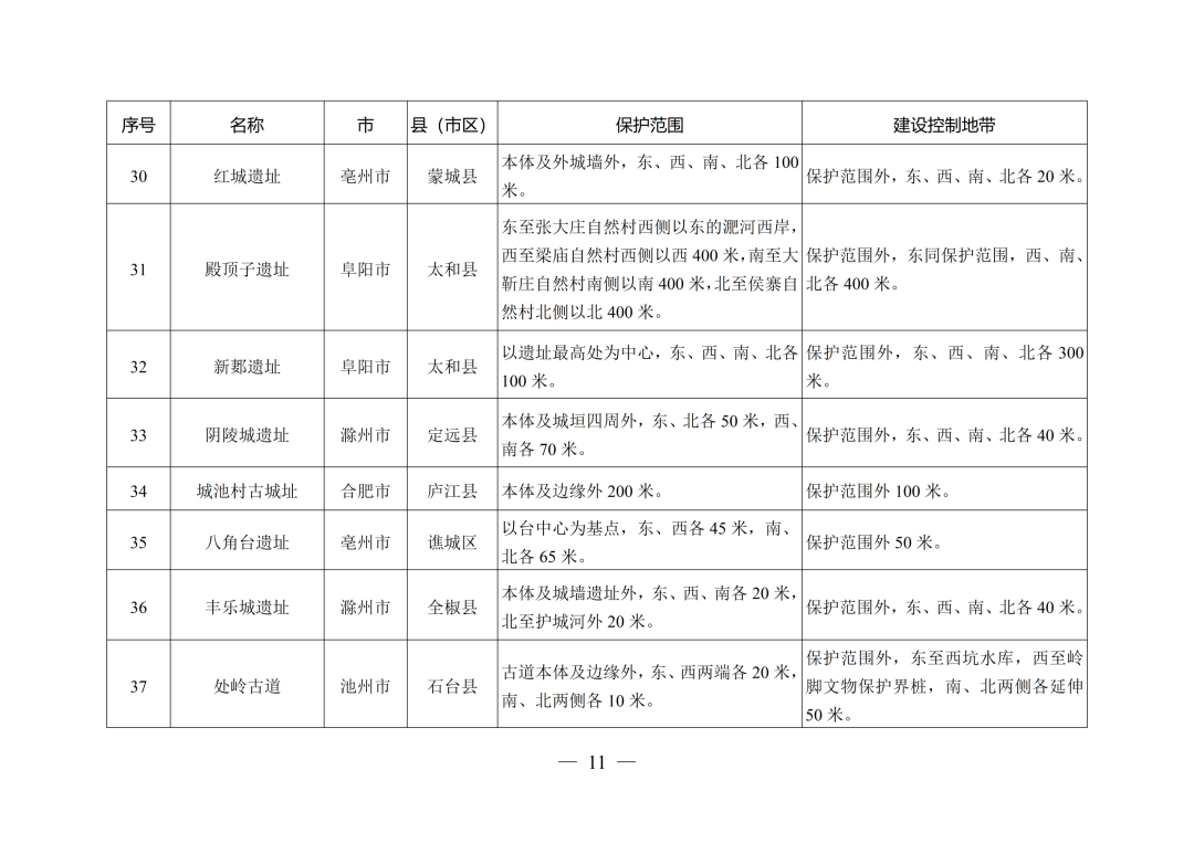 安徽省人民政府最新通知！