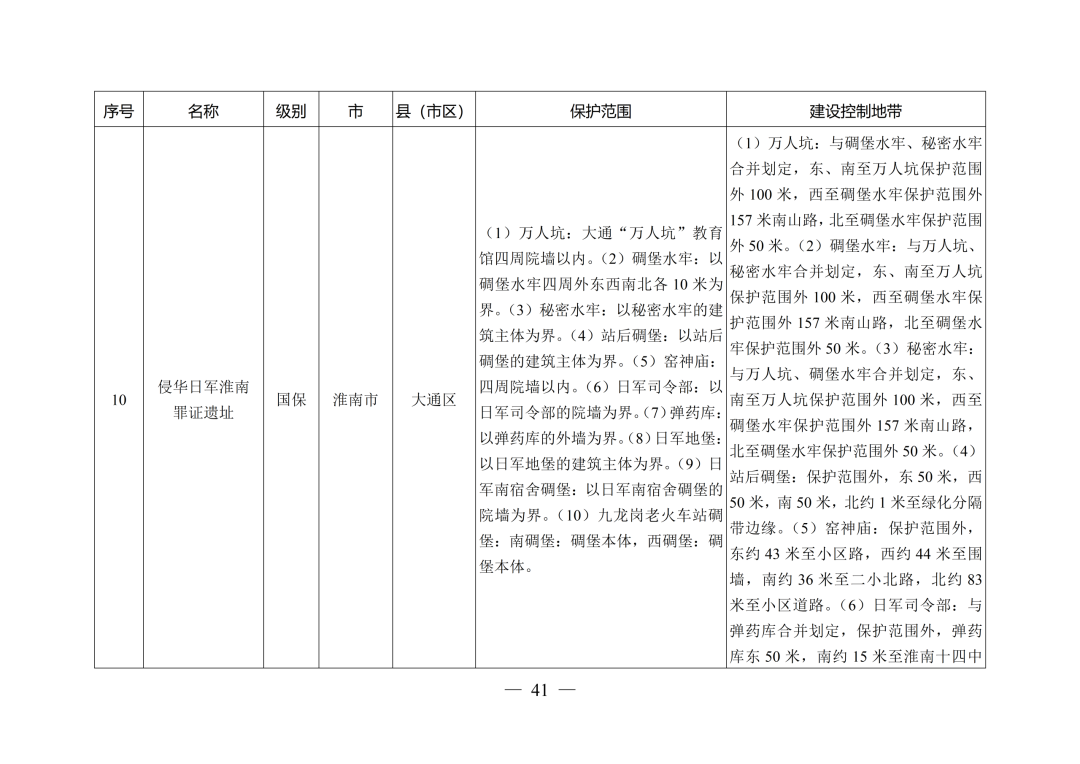 安徽省人民政府最新通知！