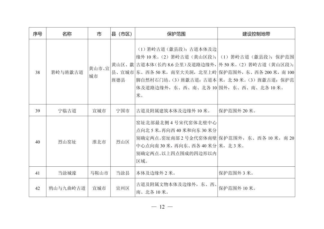 安徽省人民政府最新通知！
