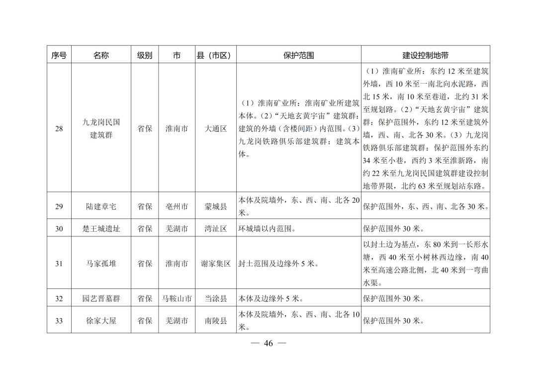 安徽省人民政府最新通知！