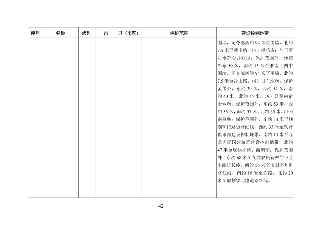 安徽省人民政府最新通知！