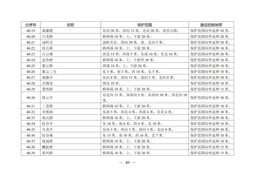 安徽省人民政府最新通知！
