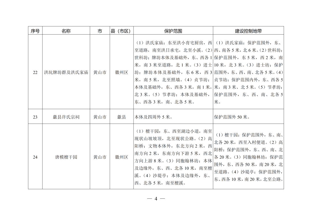 安徽省人民政府最新通知！