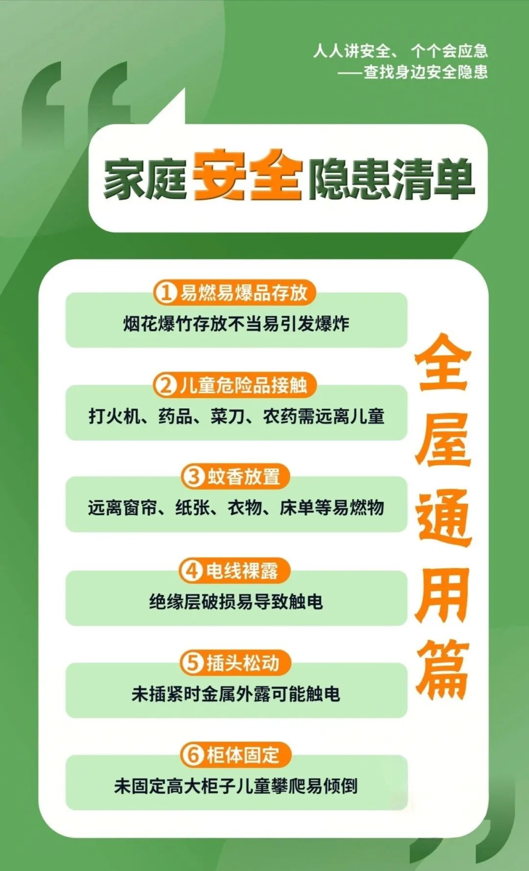 家庭安全大检查这份《家庭安全隐患自查清单》请查收
