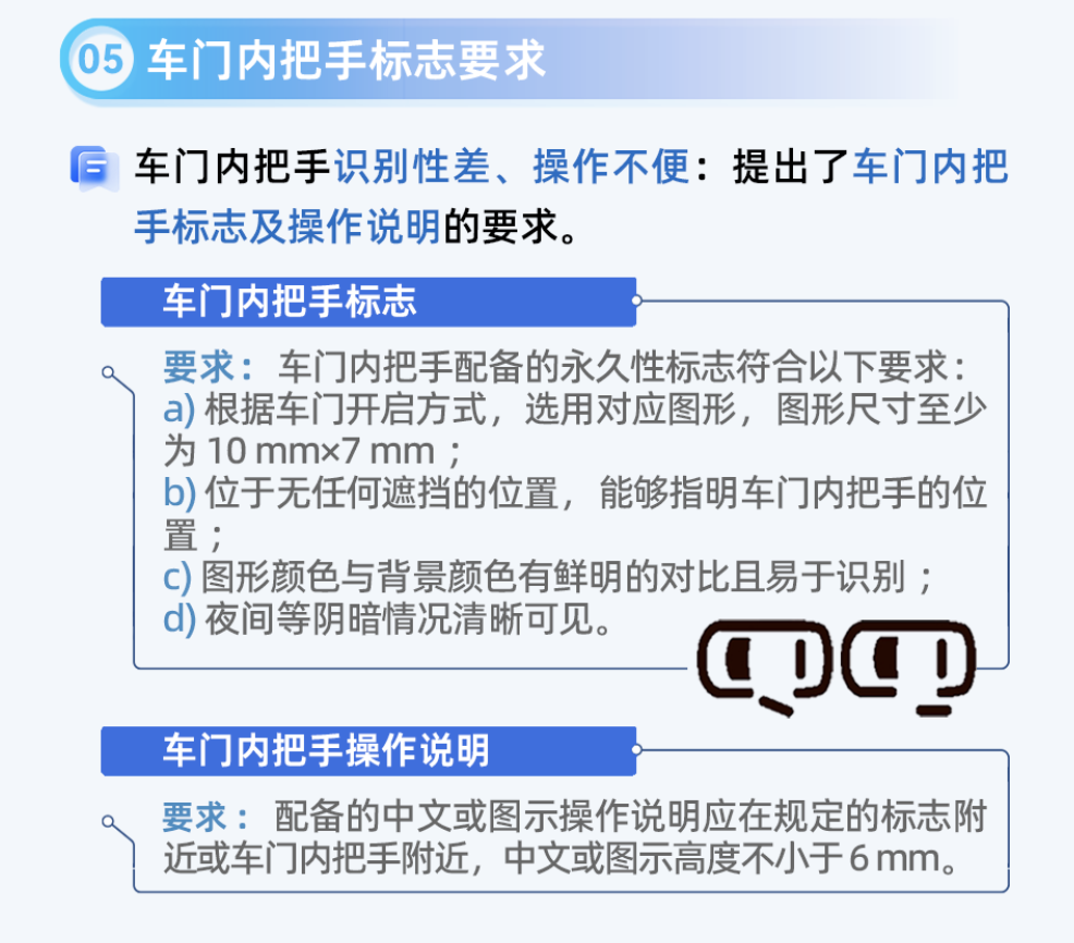 全隐藏式车门把手，强制禁止！明年1月1日起实施！