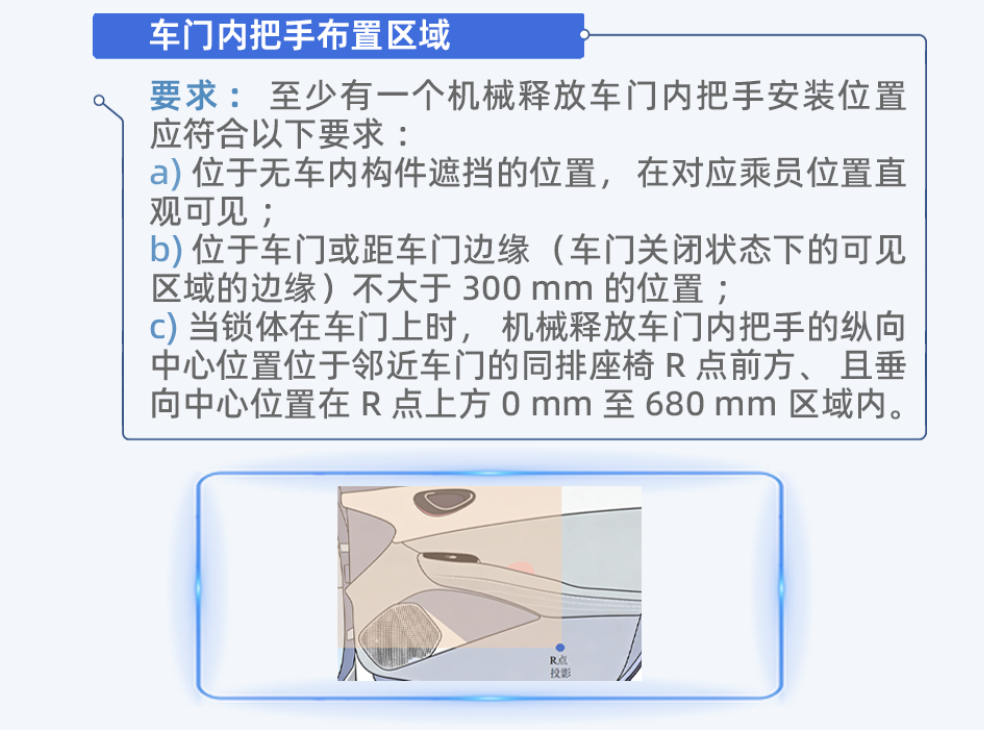 全隐藏式车门把手，强制禁止！明年1月1日起实施！