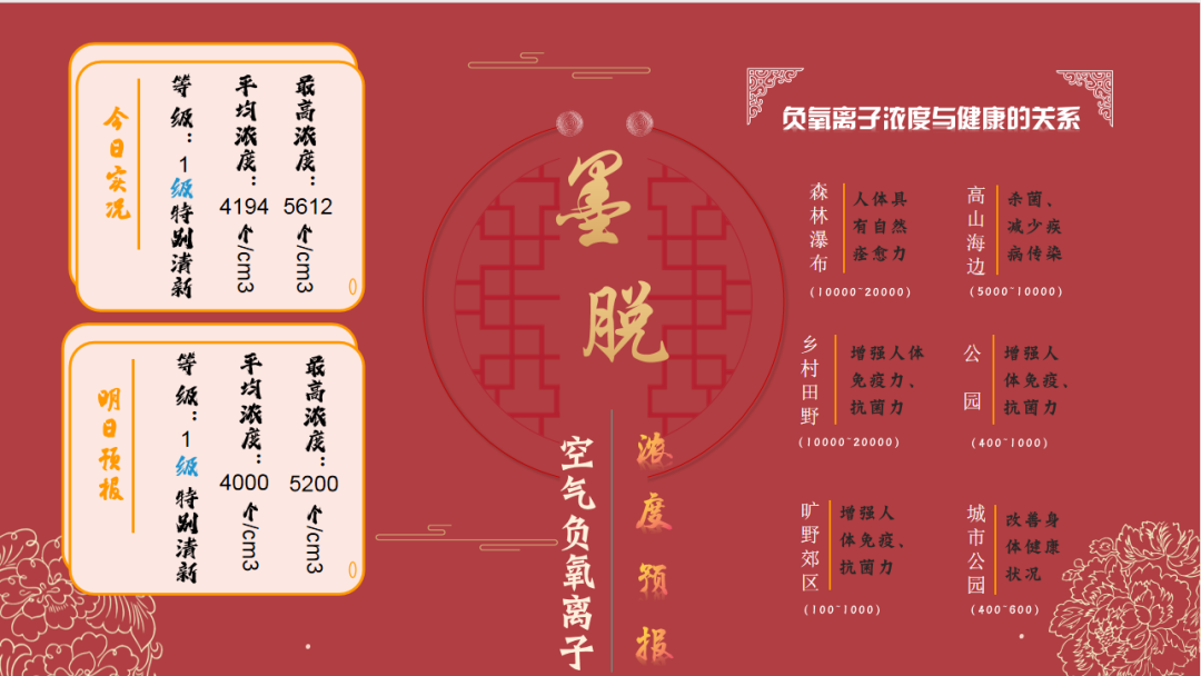 西藏一市公布10起不正之风和腐败问题典型案例_澎湃号·政务_澎湃新闻-The Paper